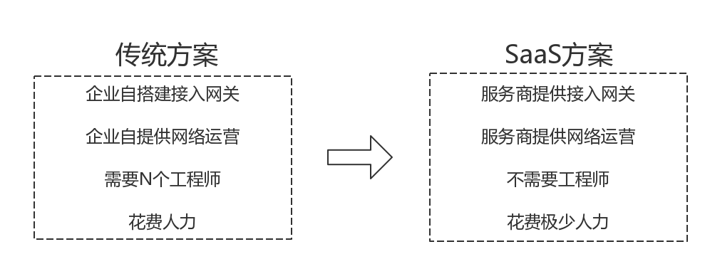 0015b696e3282359fbfbc259a4b953e